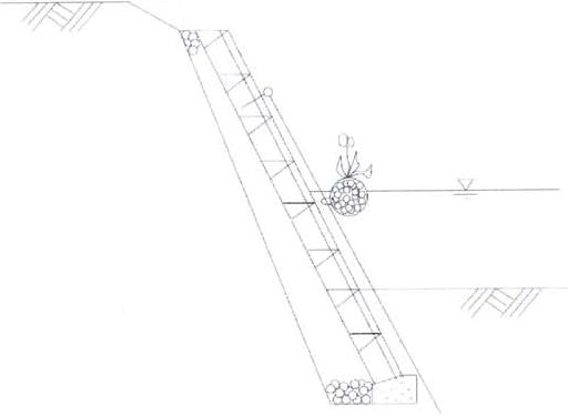 ブロック積み護岸例模式図