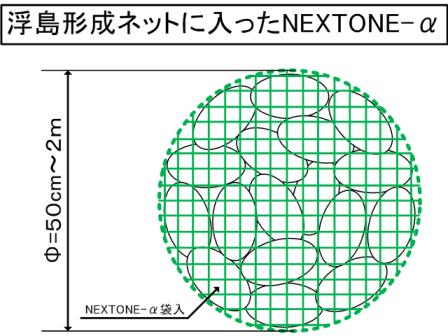 浄化式円浮島構造図