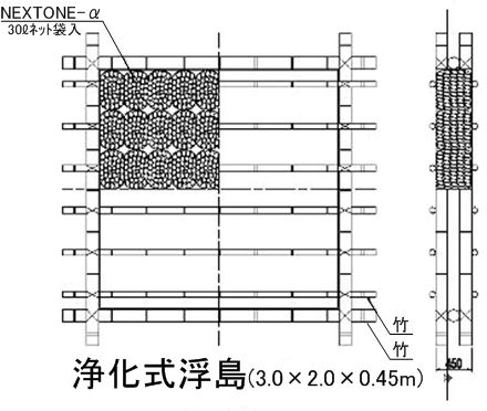 竹製浮島構造図